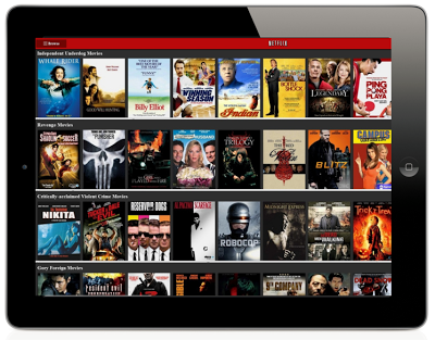 Netflix 的類別推薦